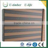 Waterproof WPC Outdoor Wallboard Wall Panel thumbnail-2