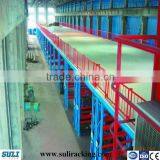 Powder Coated Multi-floor Mezzanine Racks