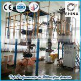 Small Classifying Equiment Air Classifier thumbnail-6