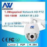 1.3MP 960P Speed Dome PTZ IP Network Camera Upto 100-180M IR Distance thumbnail-1