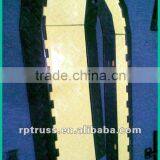 5 Channel Heavy Duty Rubber Electronic Protector