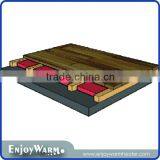 2016 Manufactuer Carbon Crystal IR Underfloor Heating Film thumbnail-1