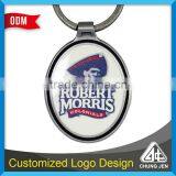Delicate Custom Logo With Digital Printing Key Chain Holder thumbnail-5