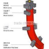 Electromagnetic Stirrer (EMS)