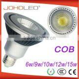 Led Light Manufacturer 8 Years Shenzhen Manufacturer