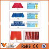 China Special Color Coated Roofing Steel Sheet Corrugated GI PPGI thumbnail-1