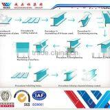 2015 China Wholesale Cheap Price Hot Dipped Galvanized h Beam Steel H Beam thumbnail-1