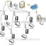 Modem de Datos Encajado/datos de Radio Modem OEM/ODM thumbnail-4