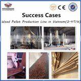 High Screening Effect Sawdust Screnner Machine Used Rotex Screener thumbnail-2