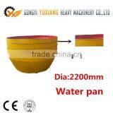 Yuxiang Machinery Careful Producing Round Gold Grinding Machine thumbnail-6