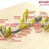 CSPL 2016 ECO 1-1.5t/h Wooden Sawdust Complete Pellet Production Line Price for Sale thumbnail-1