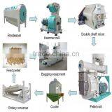 China Manuafacturer Small Animal Feed Pellet Production Line Mill thumbnail-6