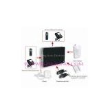 Mini GSM home security system