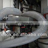 TC-60C-YX Edge Banding Machine for Sale, Automatic Edge Banding Machine thumbnail-6