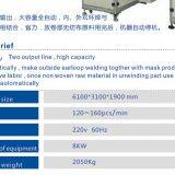 Fully Auto Outside Mask Making Machine(1+2) thumbnail-2