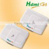 2.4G household Wireless hd AV Sender