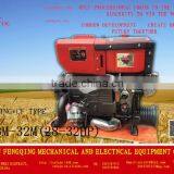 CHANG FA TYPE --CHANGYING CYZS1125GM-CYZS32M(28-32HP) Single cylinder diesel engine