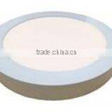 Led 1x1 Surface Mounted Round or Square Led Ceiling Panel Light