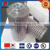 SS316L Pleated Metal Filter
