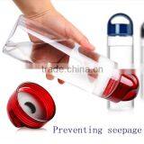 As Seen on tv 2014,fruit Water Bottle,plastic Sport Water Bottle With Caps thumbnail-1