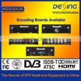 NDS3543B DVB-S Encoder Modulator thumbnail-2