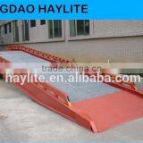 Container Loading Ramp