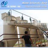 Waste Engine Oil or Crude Oil Distillation Unit thumbnail-1