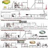 Soy Products Flowchart thumbnail-1