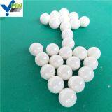 Yttria-stabilized Zirconia Oxide Ceramic Grinding Balls Bead thumbnail-1