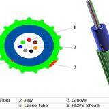 Air Blowing Mini Optical Cable