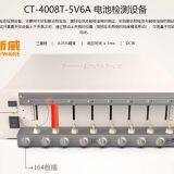 Wanglu Technology Limited. company overview - view 1 thumbnail