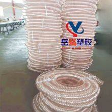 High Temperature Vacuum Hose HoseIndustrial Ventilation Telescopic pu Steel Wire Soft Air Duct Polyurethane Ventilation Pipe thumbnail-2