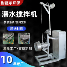xuxunliu