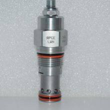 Customizable Relief Valve, Compatible With Sun, HydraForce‘s Same-Name-Model Hydraulic Valves RPGELWN thumbnail-1