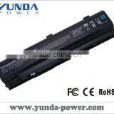 Replacement laptop battery for Dell Inspiron 1300 B120 B130 /11.v 4800mah