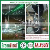 Full Automatic Biomass Hot Air Generator for Livestock High Efficiency Can Save 30-70% Fuel Cost thumbnail-4