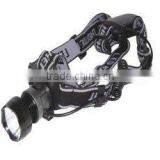 Headlight Flashlight&lamp
