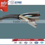 0.6/1kv Welding Cable 100% Cooper and Halogen-Free and Low Smoke Rubber thumbnail-4