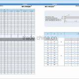 Nitrided Blade Ejector, Flat Ejector Pins thumbnail-6
