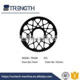 STRENGTH Textile Rapier Loom Spare Parts thumbnail-1