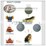 2016 Top Brand Sand Making Plant/stone Crushing Line thumbnail-3