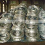 Flat Zinc Coated Galvanized Wire for Building Materials thumbnail-2