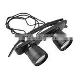 2017 Hot 3x28 Magnifier Glasses Style Outdoor Fishing Optics Binoculars Telescope Free Shipping Quality thumbnail-2