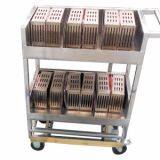 Semiconductor trolley manufacturer