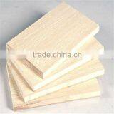 2014 Best Price 15mm Blockboard