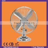 12" 16" METAL DESK FAN /TABLE FAN
