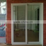 Cheap PVC sliding doors