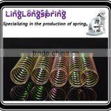 Copper Compression Spring Supplier thumbnail-1