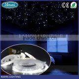 Multi Colour Fiber Optic Twinkling Ceiling Lights With Mix Pmma Fiber and Twinkle Machine