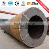 Saving Energy and High Efficiency Sand Dryer Machinery thumbnail-5